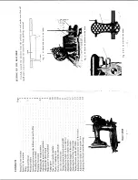 Preview for 3 page of Singer 132B26 Operator'S Manual