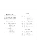 Preview for 13 page of Singer 253-200 Parts List