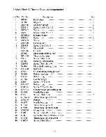 Preview for 28 page of Singer 2691D200G Illustrated Parts List