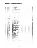 Preview for 30 page of Singer 2691D200G Illustrated Parts List