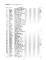 Preview for 36 page of Singer 2691D200G Illustrated Parts List