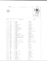 Preview for 15 page of Singer 302U406EV Manual