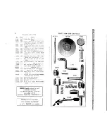 Preview for 20 page of Singer 36-4 List Of Parts