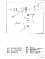 Preview for 5 page of Singer 457G140 Illustrated Parts List