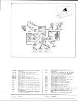 Preview for 7 page of Singer 457G140 Illustrated Parts List