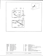 Preview for 10 page of Singer 457G140 Illustrated Parts List