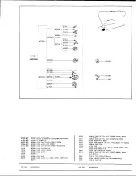 Preview for 11 page of Singer 457G140 Illustrated Parts List