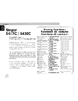 Preview for 4 page of Singer 5417C Instruction Book