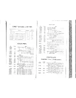 Preview for 10 page of Singer 66-8 Parts List