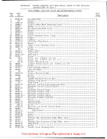 Preview for 19 page of Singer 678B002 Service Manual And Parts List