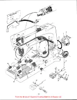 Preview for 20 page of Singer 678B002 Service Manual And Parts List