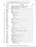 Preview for 23 page of Singer 678B002 Service Manual And Parts List