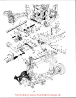 Preview for 30 page of Singer 678B002 Service Manual And Parts List