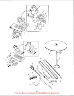 Preview for 40 page of Singer 678B002 Service Manual And Parts List