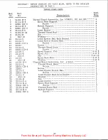 Preview for 45 page of Singer 678B002 Service Manual And Parts List