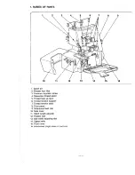 Preview for 4 page of Singer 7934 Instruction Book