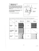 Preview for 14 page of Singer 7934 Instruction Book