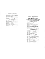 Preview for 8 page of Singer 85-1 Parts List