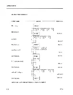 Preview for 13 page of Singer Friden 1155 Operator'S Primer