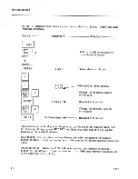 Preview for 15 page of Singer Friden 1155 Operator'S Primer