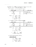 Preview for 100 page of Singer Friden 1155 Operator'S Primer