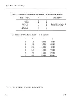 Preview for 105 page of Singer Friden 1155 Operator'S Primer