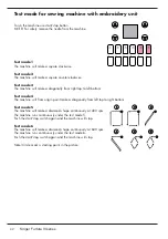 Preview for 32 page of Singer FUTURA CE-150 Service Manual