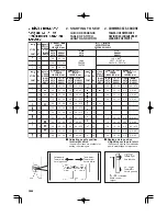 Preview for 36 page of Singer FUTURA CE-200 User Manual