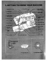 Preview for 4 page of Singer Graduate 6705 Instructions Manual