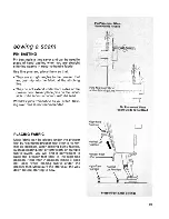 Preview for 21 page of Singer Graduate 6705 Instructions Manual