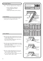 Preview for 36 page of Singer HD0405S Instruction Manual