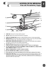 Preview for 42 page of Singer M3220 User Manual