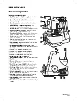 Preview for 5 page of Singer S14-78 Instruction Manual