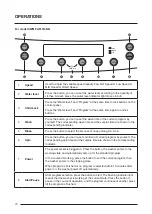 Preview for 20 page of Singer SISIL SL-RFA75 User Manual