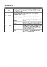 Preview for 21 page of Singer SISIL SL-RFA75 User Manual