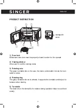 Preview for 9 page of Singer SMWO-20IN-WGDG Instruction Manual