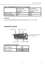 Preview for 11 page of Singer SNG21-09IVi User Manual