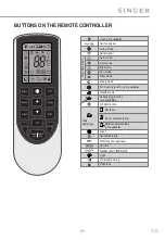 Preview for 71 page of Singer SNG21-09IVi User Manual