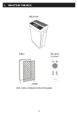 Preview for 3 page of SINJI SMART AIR PURIFIER UV User Manual