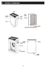 Preview for 4 page of SINJI SMART AIR PURIFIER UV User Manual