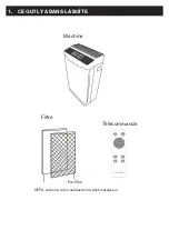 Preview for 16 page of SINJI SMART AIR PURIFIER UV User Manual