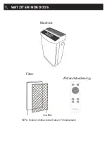 Preview for 68 page of SINJI SMART AIR PURIFIER UV User Manual