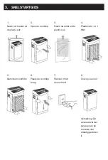 Preview for 70 page of SINJI SMART AIR PURIFIER UV User Manual