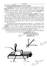 Preview for 22 page of SINO SDS2MS Operation Manual