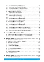 Preview for 10 page of Sinoboom GTJZ0408ME Parts Manual