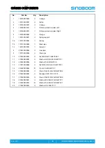 Preview for 24 page of Sinoboom GTJZ0408ME Parts Manual