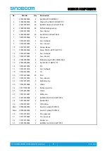 Preview for 43 page of Sinoboom GTJZ0408ME Parts Manual