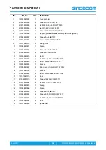 Preview for 48 page of Sinoboom GTJZ0408ME Parts Manual