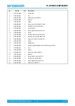 Preview for 59 page of Sinoboom GTJZ0408ME Parts Manual