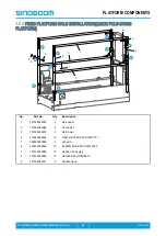 Preview for 93 page of Sinoboom GTJZ0408ME Parts Manual